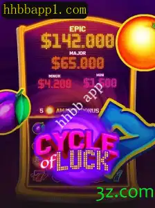 CycleofLuck: A Nova Experiência de Jogo no HHBB App