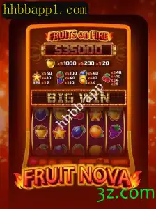 Explorando o Universo de FruitNova: Uma Jornada Através do Jogo e sua Presença no hhbb app